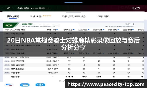 20日NBA常规赛骑士对雄鹿精彩录像回放与赛后分析分享